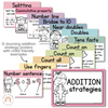 Addition Strategy Posters | PASTELS - Miss Jacobs Little Learners