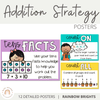 Addition Strategy Posters | Rainbow Brights Theme - Miss Jacobs Little Learners