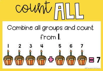 Addition Strategy Posters | Rainbow Theme - Miss Jacobs Little Learners