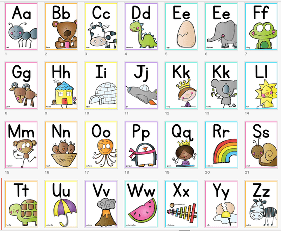Cute Alphabet Posters | Bright Tropical Theme - Default Title - Miss ...