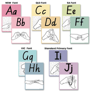 Auslan Alphabet Poster - Miss Jacobs Little Learners - Miss Jacobs ...