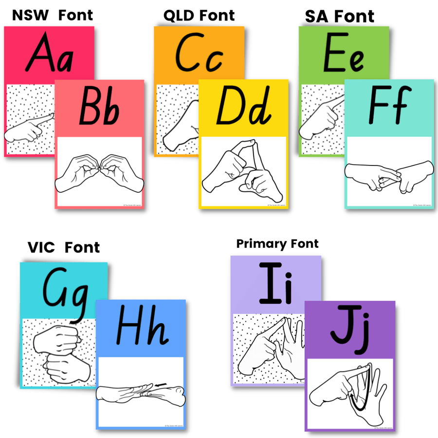 Auslan Display Auslan Alphabet Poster - Miss Jacobs Little Learners