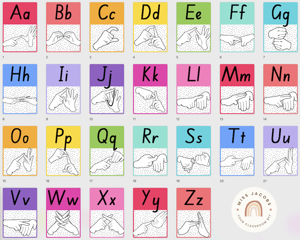 Auslan ALPHABET POSTERS | SPOTTY BRIGHTS THEME - Default Title - Miss ...