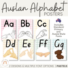AUSLAN (Australian Sign Language) Alphabet Posters | Daisy Gingham Pastels Classroom Decor - Miss Jacobs Little Learners