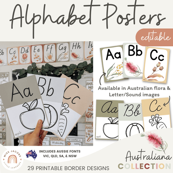 AUSTRALIANA Alphabet Posters | Australian Flora and Fauna Classroom Decor | Miss Jacobs Little Learners | Editable