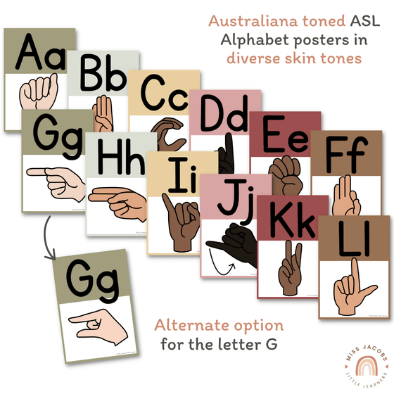 ASL Alphabet Posters | Australiana Classroom Decor | Australian Flora and Fauna | Miss Jacobs Little Learners | Editable
