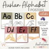 Auslan Alphabet Posters | Australiana Classroom Decor | Australian Flora and Fauna | Miss Jacobs Little Learners | Editable