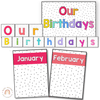 Birthday Display | SPOTTY BRIGHTS | EDITABLE - Miss Jacobs Little Learners