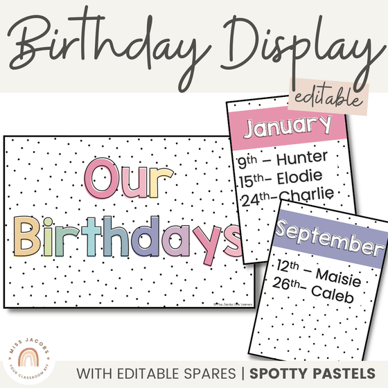 Birthday Display | SPOTTY PASTELS | Editable - Miss Jacobs Little Learners