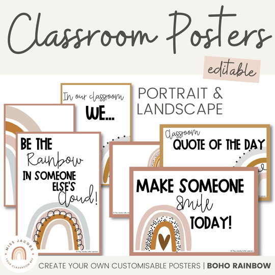 Decription Poster Educational Posters For Classrooms