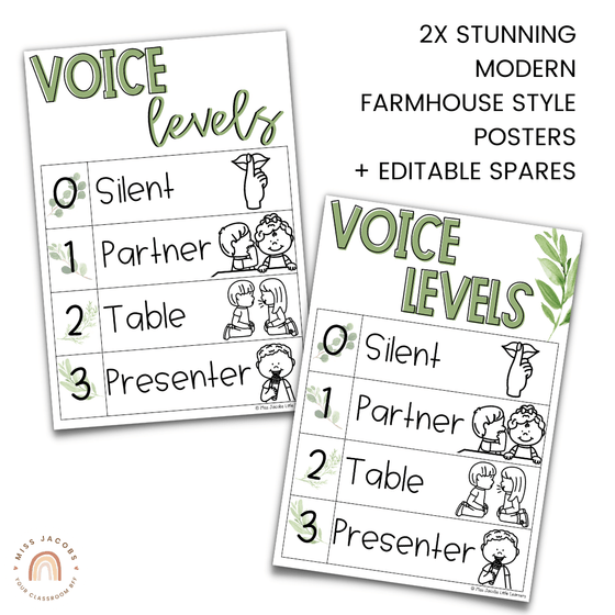 Botanical Modern Farmhouse Classroom Management Voice Level Display for Push Lights - Miss Jacobs Little Learners
