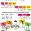 Brights Alphabet Posters Mini Bundle | Neon Rainbow Classroom Decor - Miss Jacobs Little Learners