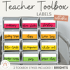 Brights Teacher Toolbox Labels | Editable Classroom Decor - Miss Jacobs Little Learners