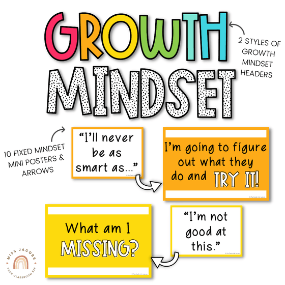 BRIGHTS themed Growth Mindset Posters | Neon Rainbow Classroom Decor | Editable - Miss Jacobs Little Learners