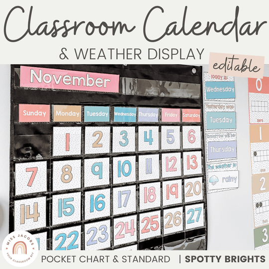 Calendar & Weather Display - Spotty Bright Decor