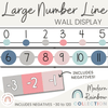Classroom Number Line Display 0 - 120 | Modern Rainbow Color Palette - Miss Jacobs Little Learners