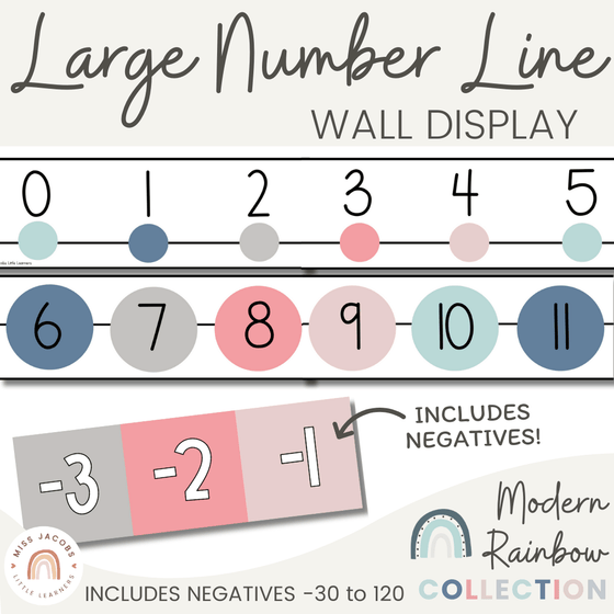 Classroom Number Line Display 0 - 120 | Modern Rainbow Color Palette - Miss Jacobs Little Learners