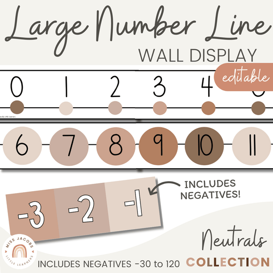 Classroom Number Line Display 0 - 120 | Spotty Neutrals Classroom Decor - Miss Jacobs Little Learners