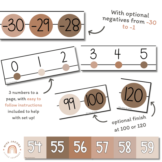 Classroom Number Line Display 0 - 120 | Spotty Neutrals Classroom Decor - Miss Jacobs Little Learners