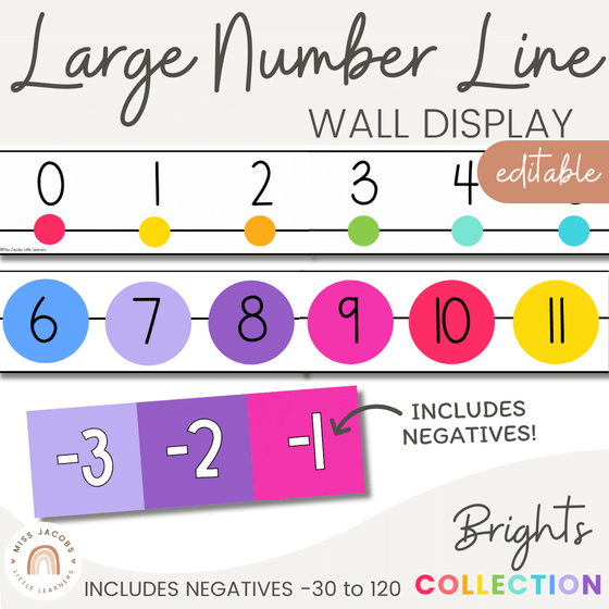 CLASSROOM NUMBER LINE DISPLAY -30 – 120 | RAINBOW BRIGHTS - Miss Jacobs Little Learners