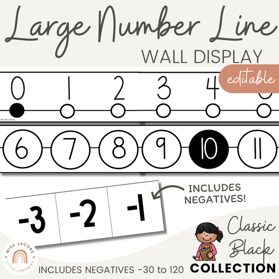 Classroom Number Line Display with Negatives | Black Basics Classroom Decor - Miss Jacobs Little Learners
