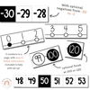 Classroom Number Line Display with Negatives | Black Basics Classroom Decor - Miss Jacobs Little Learners