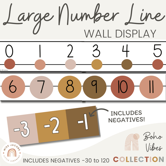 Classroom Number Line Display with Negatives | Boho Vibes Classroom Decor - Miss Jacobs Little Learners