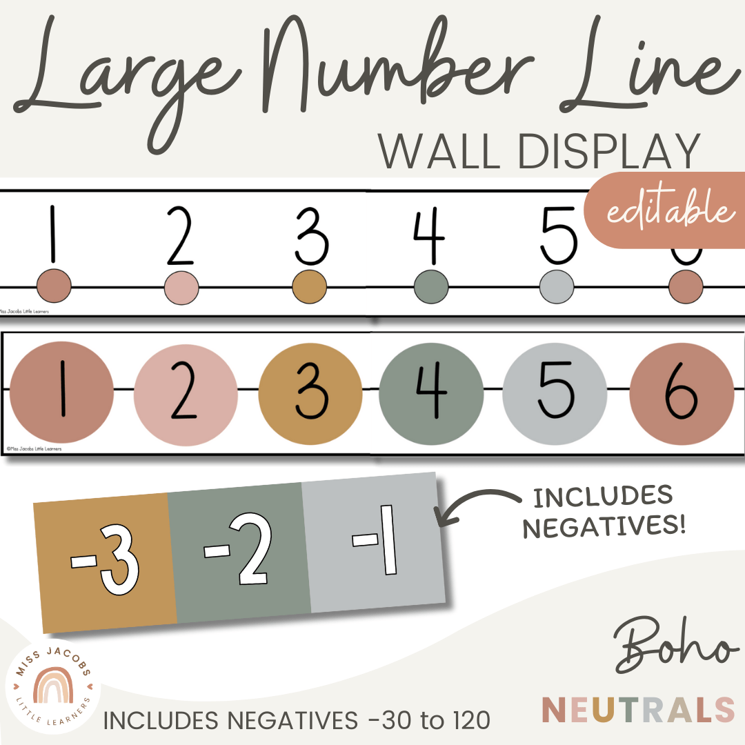 number-line-boho-neutrals-classroom-theme-miss-jacobs for Free Printable Number Line With Negatives Number Line - Boho Neutrals Classroom Theme - Miss Jacobs for Free Printable Number Line With Negatives