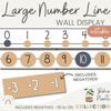 Classroom Number Line Display with Negatives | Modern Boho Rustic Tones - Miss Jacobs Little Learners