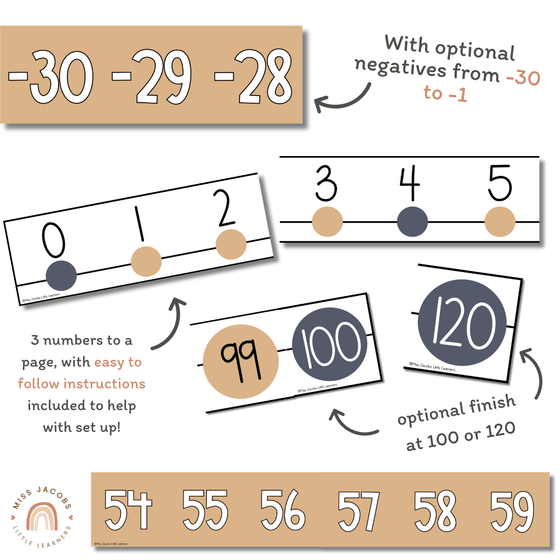 Classroom Number Line Display with Negatives | Modern Boho Rustic Tones - Miss Jacobs Little Learners