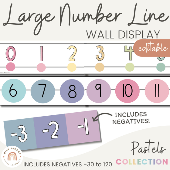 Classroom Number Line Display with Negatives | PASTELS - Miss Jacobs Little Learners