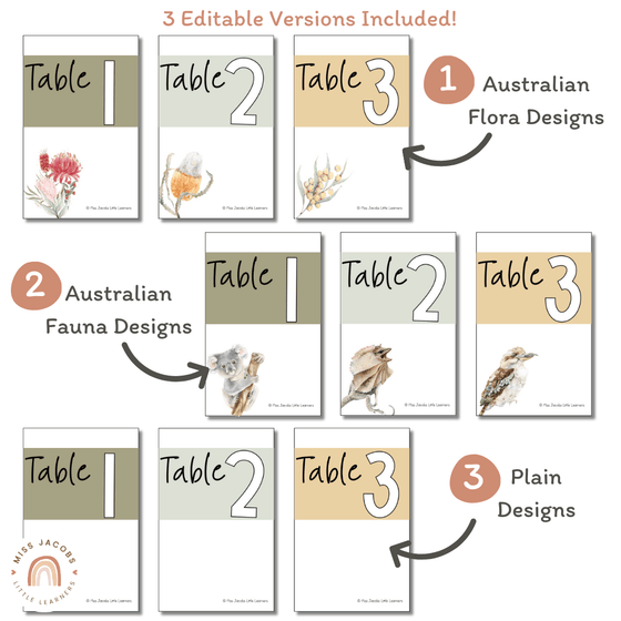 Classroom Table Numbers | Australiana Classroom Decor | Flora and Fauna Theme | Editable - Miss Jacobs Little Learners