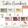 Classroom Table Numbers | Australiana Classroom Decor | Flora and Fauna Theme | Editable - Miss Jacobs Little Learners