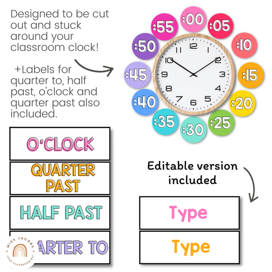 Clock Number Labels | Brights Classroom Decor - Miss Jacobs Little Learners