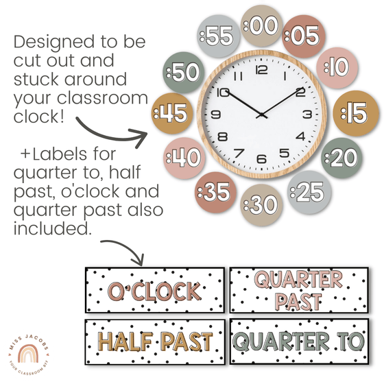 CLOCK NUMBER LABELS | SPOTTY BOHO - Miss Jacobs Little Learners