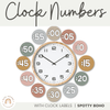 CLOCK NUMBER LABELS | SPOTTY BOHO - Miss Jacobs Little Learners