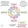 Clock Numbers | Daisy Gingham Pastels Classroom Decor - Miss Jacobs Little Learners