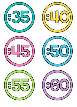 Clock Numbers Display | Rainbow Classroom Decor - Miss Jacobs Little Learners