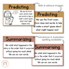 Comprehension Strategy Posters | Editable | Neutral Color Palette - Miss Jacobs Little Learners