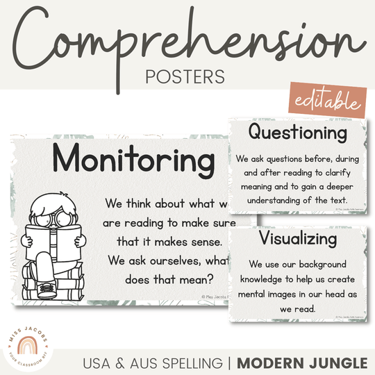 Reading Comprehension Strategies Posters - Modern Jungle Decor