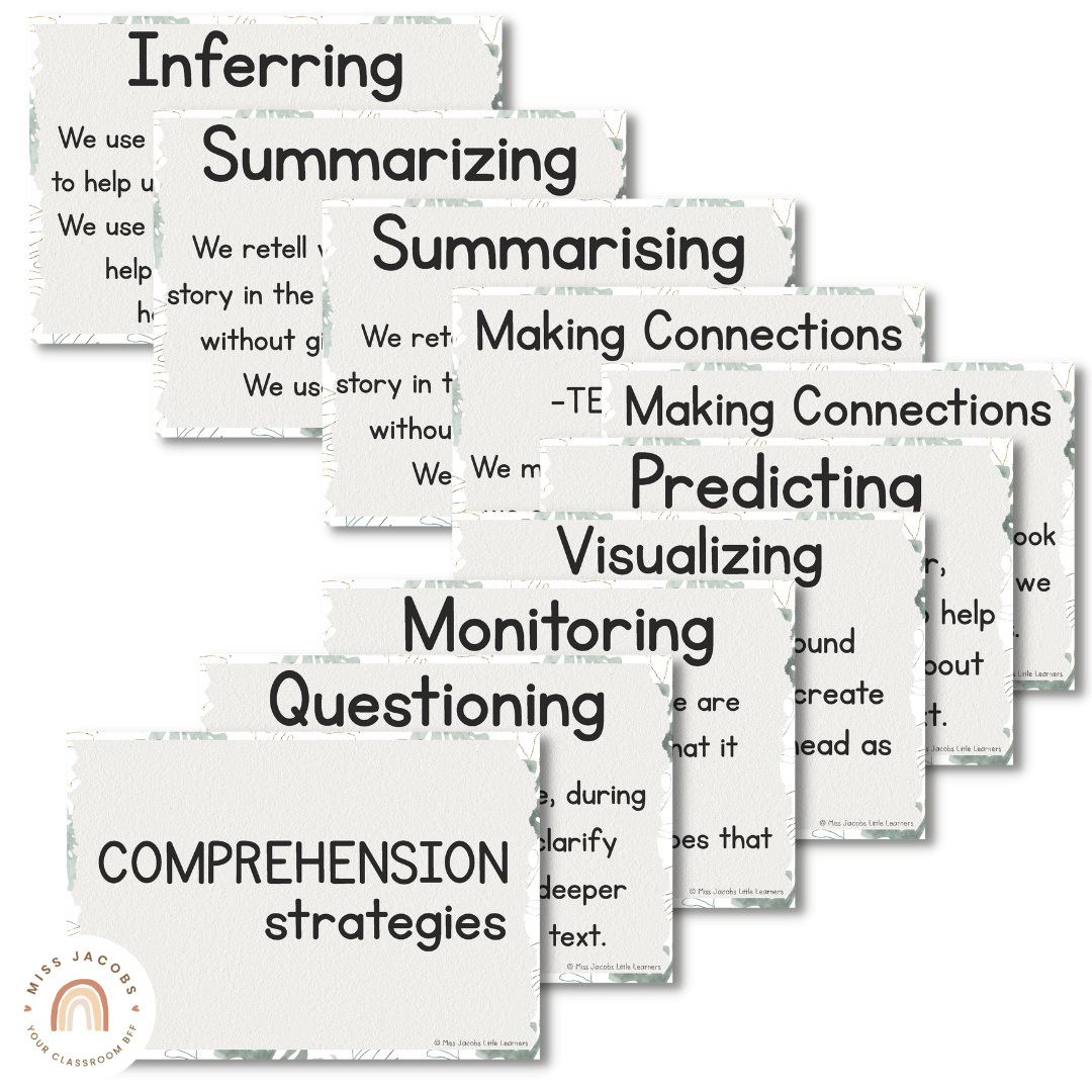 Reading Comprehension Strategies Posters Modern Jungle English Class