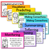 COMPREHENSION STRATEGY POSTERS | RAINBOW BRIGHTS - Miss Jacobs Little Learners