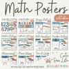 Cute Sea Life Math Posters Bundle - Miss Jacobs Little Learners