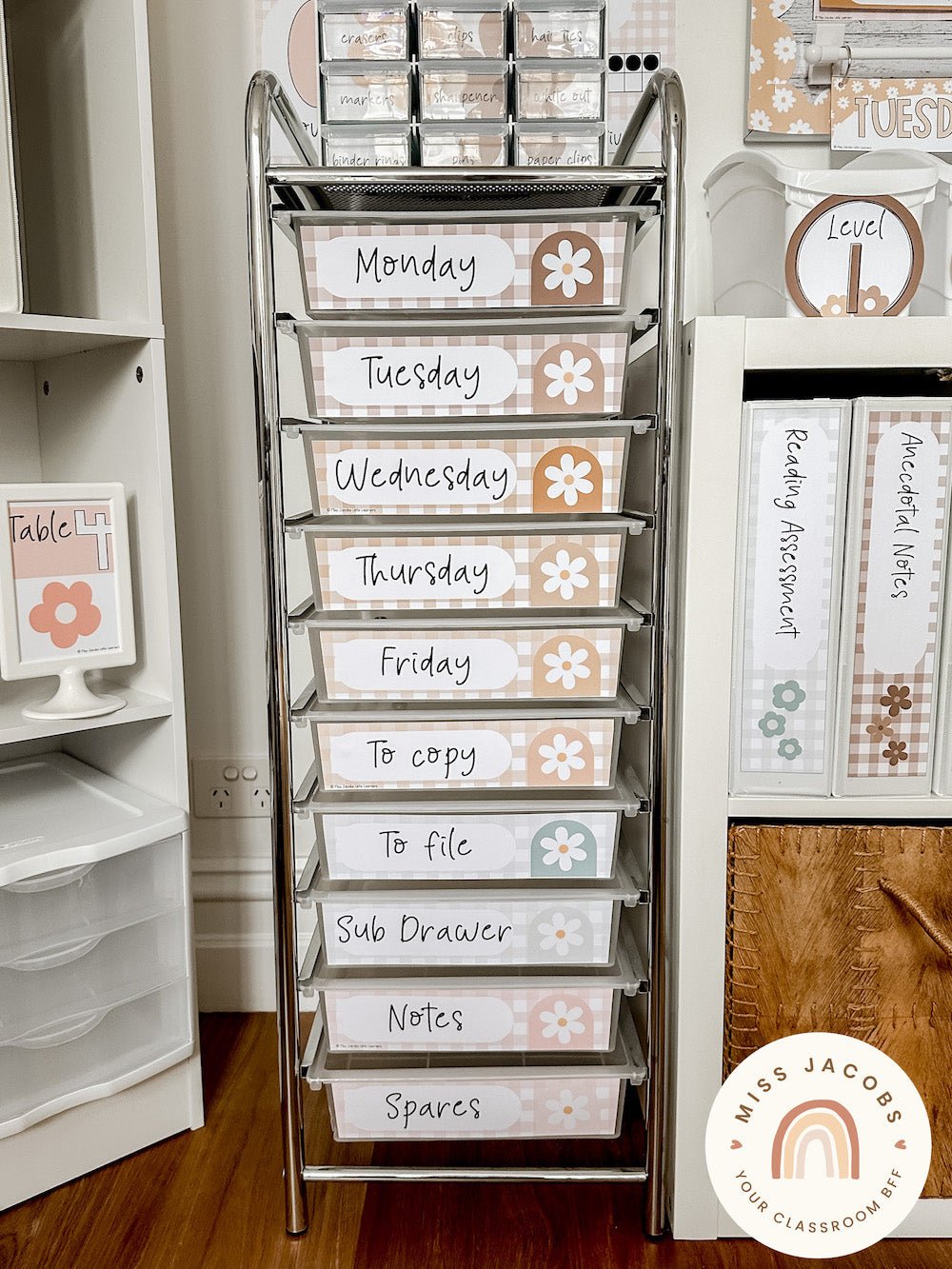 Daisy Gingham Classroom Decor Bundle Miss Jacobs Little Learners