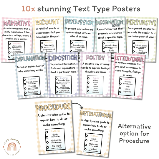 Text Type Posters - Daisy Gingham Pastels Theme