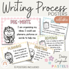 Daisy Gingham Pastels Writing Process Posters - Miss Jacobs Little Learners