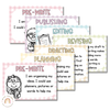 Daisy Gingham Pastels Writing Process Posters - Miss Jacobs Little Learners