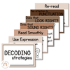 Decoding Reading Strategies Posters | Ombre Neutral English Classroom Decor - Miss Jacobs Little Learners