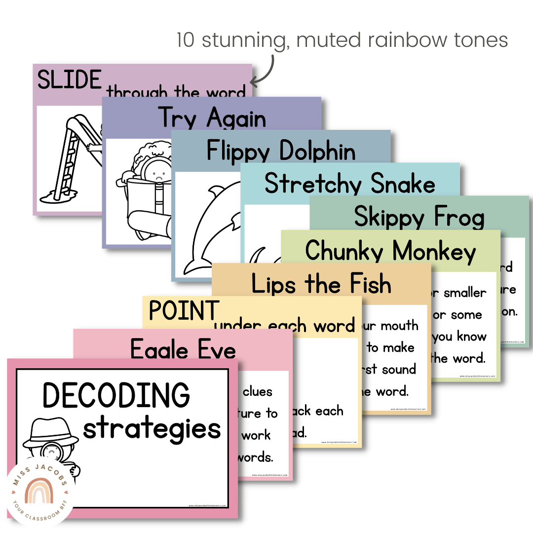 Decoding Reading Strategy Posters | PASTELS - Default Title - Miss ...