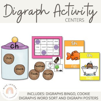 Intervention Kit] Digraph Picture Sort Activity - Simply Kinder